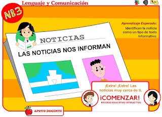 http://www.ceiploreto.es/sugerencias/Educarchile/lengua/odea02_nb3_noticias_informan/index.html