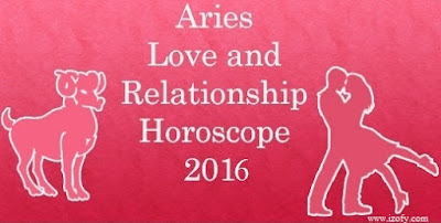 Indian Astrology Services