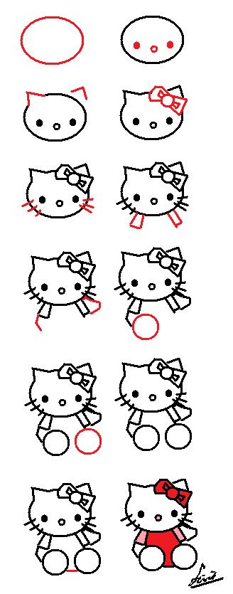 How To Draw Hello Kitty ~ fitri1986