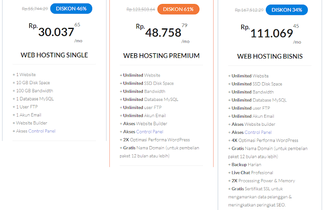 Web Hosting Indonesia Terbaik Dan Terpercaya