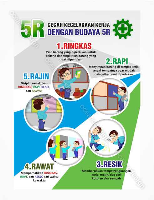 jasa desain grafis jogja