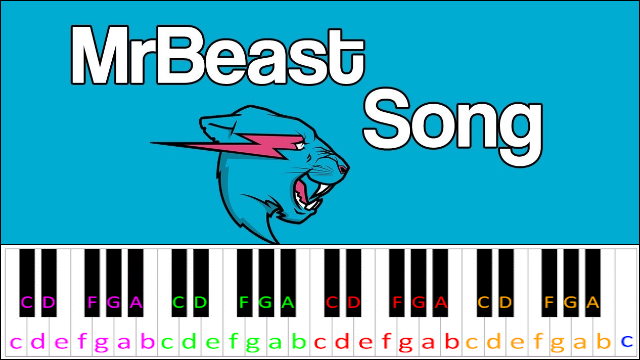 MrBeast Song Piano / Keyboard Easy Letter Notes for Beginners