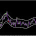 BINARY 5 MINUTOS EXPIRACION | Indicador Download MT4