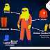 How To Use Arc Flash PPE