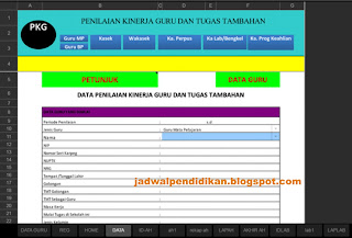 Aplikasi Pembuatan SKP dan PKG Versi Terbaru dan Lengkap