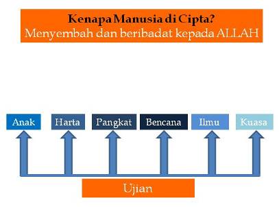 .: Green Technology : Help, Save Our Planet :.: Hikmah 