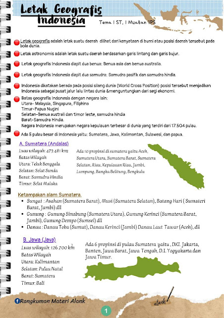 Materi kelas 5 tema 1 subtema 1 IPS