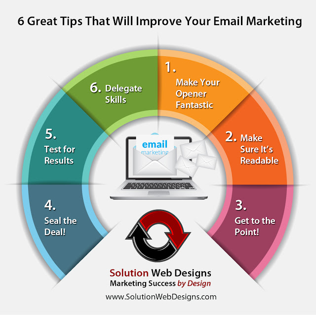 6 Great Tips for Email Marketing