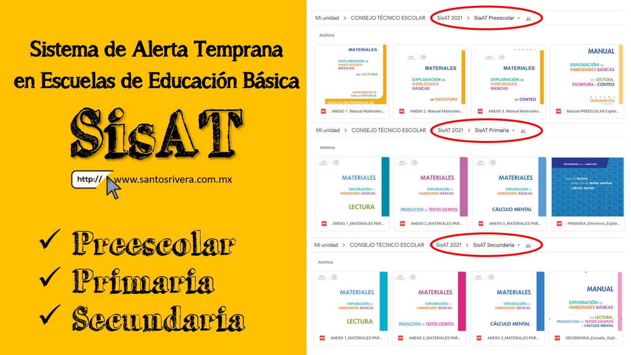 Materiales de apoyo para la aplicación del SisAT