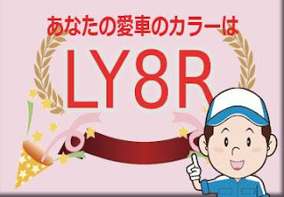 アウディ ＬＹ８Ｒ ソーホーブラウンメタリック　ボディーカラー　色番号　カラーコード