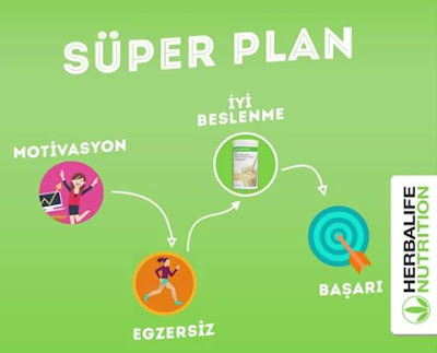 süper plan, herbalife