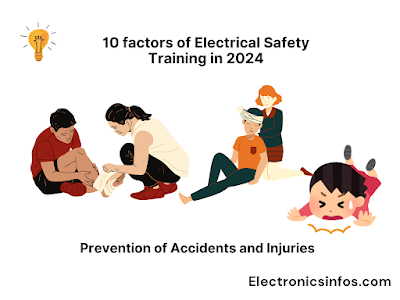 Prevention of Accidents and Injuries