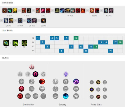 SB Punch Nidalee JG vs SB Natalie Graves - KR 10.10