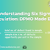 What is DPMO? A Beginner's Guide to Calculating DPMO