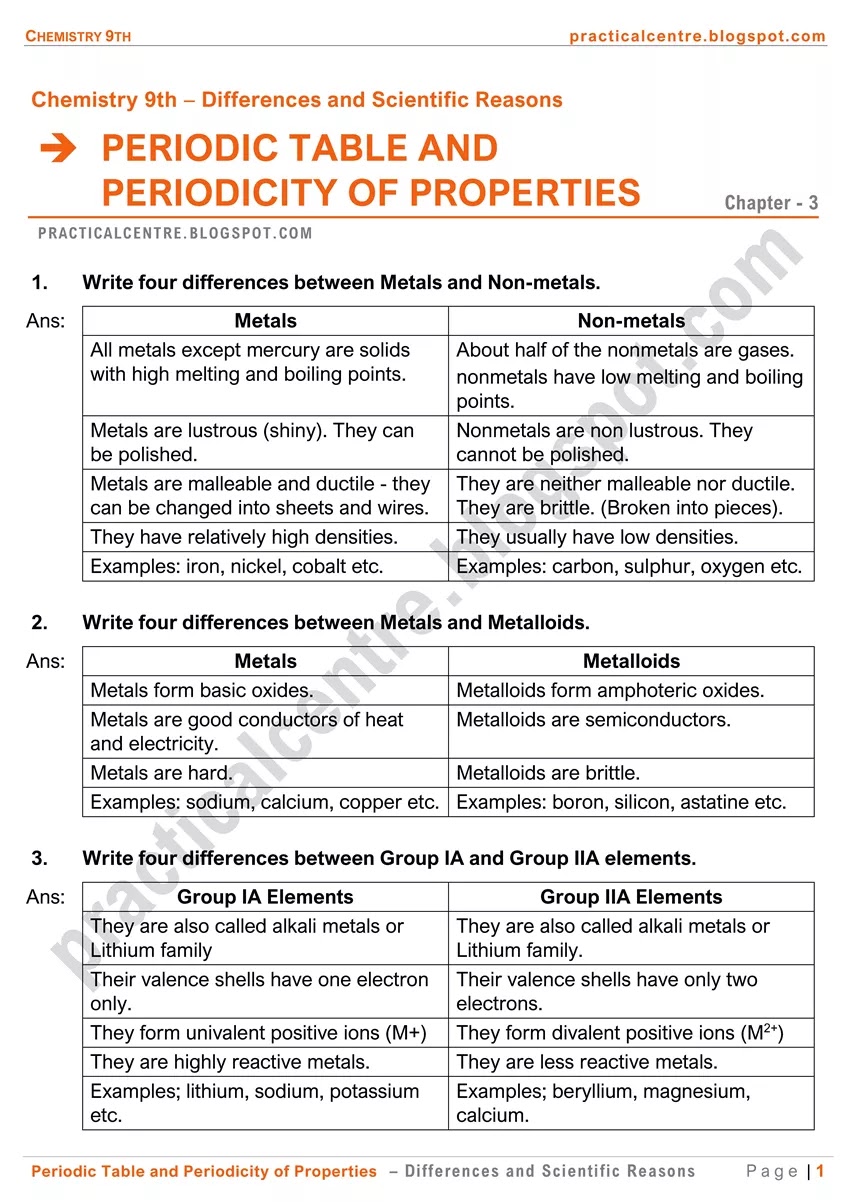 periodic-table-and-periodicity-of-properties-differences-and-scientific-reasons-1