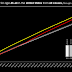 Deaths from all causes in the United States for age 45-64: year-to-year comparison 2015-2021 (Picture)