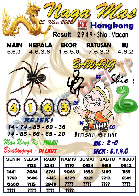 Prediksi Syair Naga Mas HK Jumat 25 Maret 2022