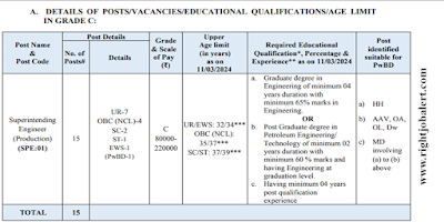 Superintending Engineer - Production Jobs in Oil India Limited