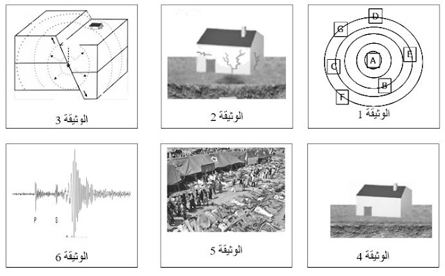 فروض و اختبارات العلوم الطبيعية للفصل الاول السنة الثالثة متوسط