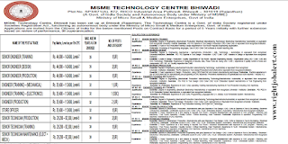 Senior Engineer or Engineer or Senior Technician or Senior Technician Maintenance Degree or Diploma Engineering Jobs