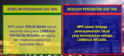 gambar media pembelajaran PKN