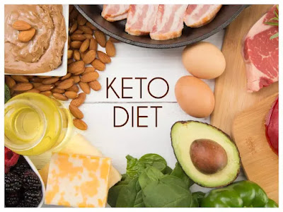 The Paleo Diet: Eating Like Our Ancestors for Optimal Weight Management