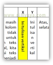 Fasilitas tabel di Microsoft Word sangat mendukung untuk mempermudah pekerjaan kita Cara Merotasi Arah Teks pada Tabel Microsoft Word