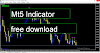 Binary none Repaint mt5 Indicator free download