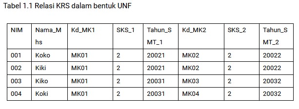 Relasi KRS dalam bentuk UNF