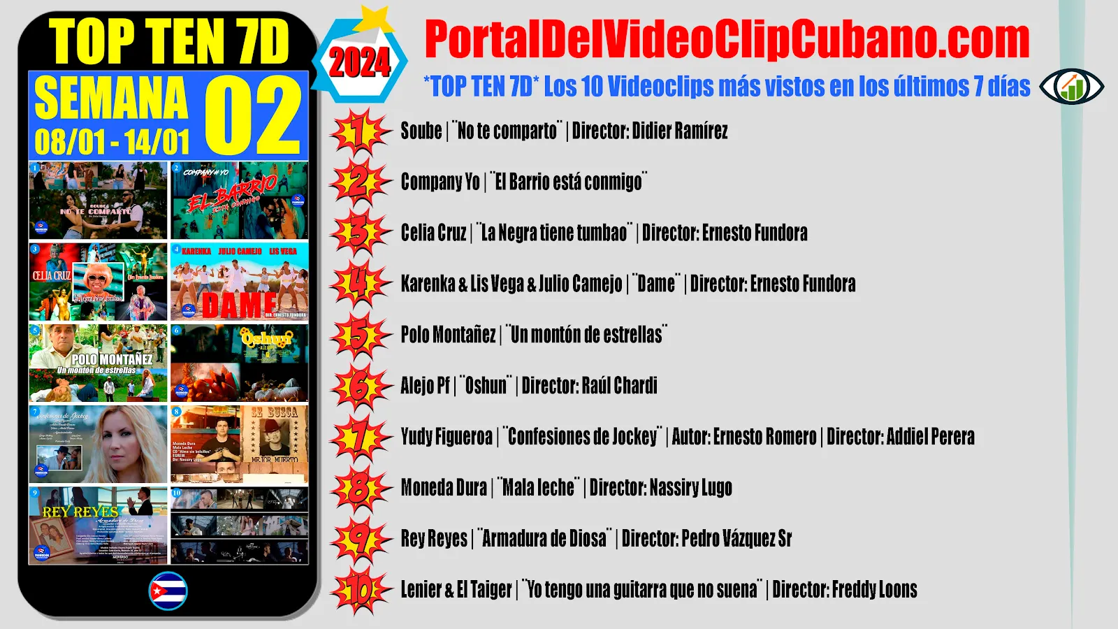 Artistas Ganadores del TOP TEN 7D ¨Los 10 Videoclips más vistos cada semana en el Portal Del Vídeo Clip Cubano¨ (SEMANA 02 del 08/01 al 15/01 de 2024)