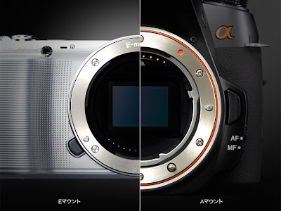 sony nex-c3 alpha camera aps-c