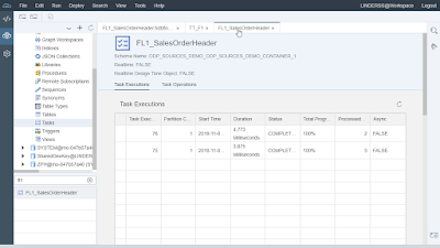 SAP ABAP Certifications, SAP ABAP Learning, SAP ABAP Tutorials and Materials