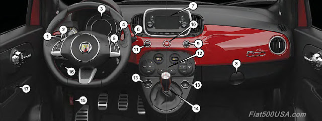 2016 Fiat 500 Abarth Dashboard with Uconnect 