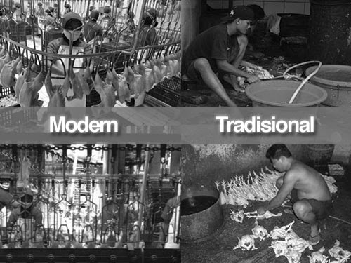 Masyarakat Tradisional Dan Masyarakat Modern ~ Artikel Core