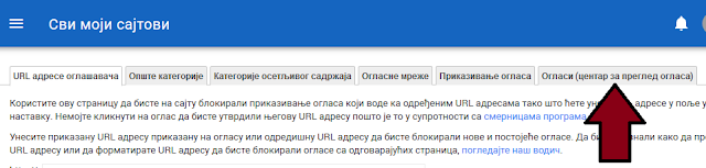 AdSense "Centar za pregled oglasa"