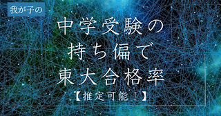 中学受験の持ち偏で東大合格率推定可能