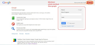 masuk atau daftar akun google mail