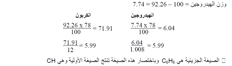 أنواع الصيغ الكيميائية Types Of Chemical Formulas تعرف على علم