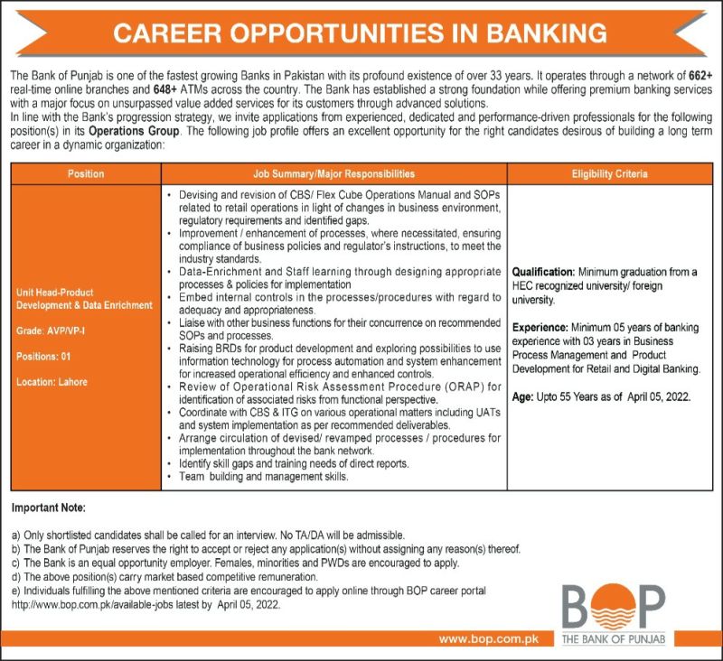 BOP Jobs 2022 – Punjab Bank Jobs – Apply Online bop.com.pk