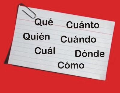 http://www.ceiploreto.es/sugerencias/conteni2.educarex.es/mats/121367/contenido/tildes/interrogativos/index.html