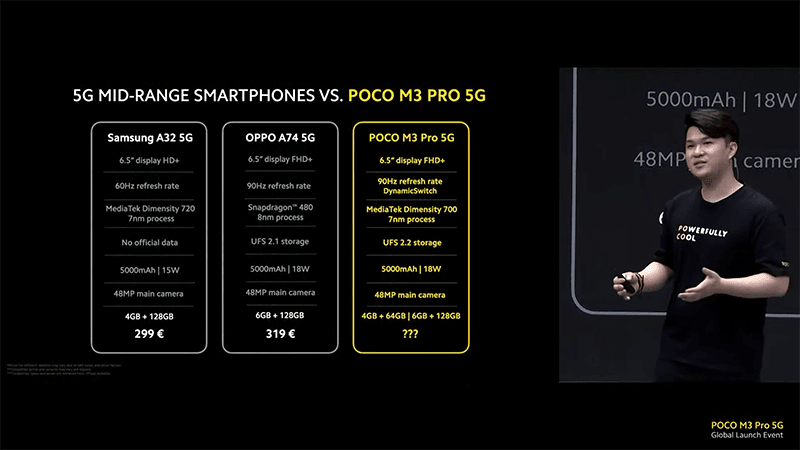 Vs other mid-range 5G phones