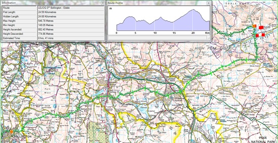 LEJOG DAY 37