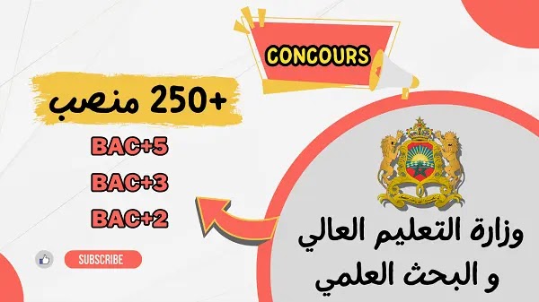 مباريات التوظيف بالجامعات المغربية برسم سنة 2023، في مختلف الدرجات و التخصصات، المهندسين، المتصرفين و التقنيين.