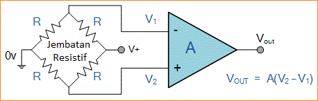 Penguat Diferensial (Differential Amplifier)