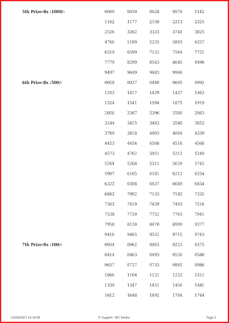 kn-475-live-karunya-plus-lottery-result-today-kerala-lotteries-results-22-06-2023-keralalotteries.net_page-0002