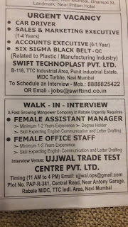 Marketing, Accounts, Office personnel required in Mumbai and Mumbai around
