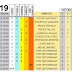 J19 Pronostico y analisis de la Quiniela