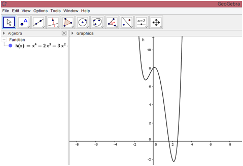 Menggambar grafik fungsi dengan aplikasi geogebra 