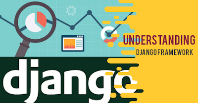 django python tutorial : Understanding Django Framework