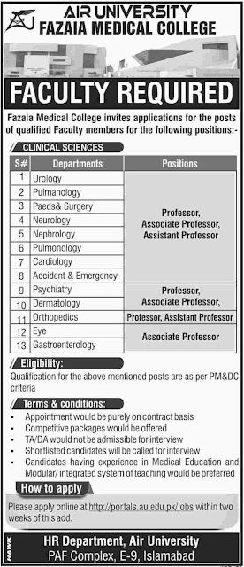 Fazaia Medical College Jobs 2019 For Faculty Members Air University Islamabad 
